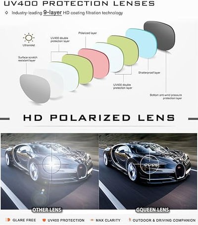 GQUEEN Lightweight Al-Mg Temple Polarised Sunglasses Mens Womens image 3