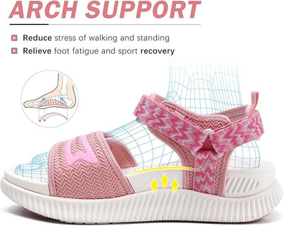 KuaiLu Womens Orthopedic Walking Sandals Ladies Recovery Sport Thick Athletic Cushion Outdoor Hiking Water Sandles Adjustable Strap Sandals